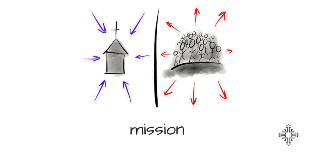 Vision: Mission (Colossians 4:2-6)