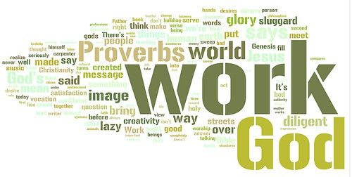 Wordle - This Sunday's sermon
