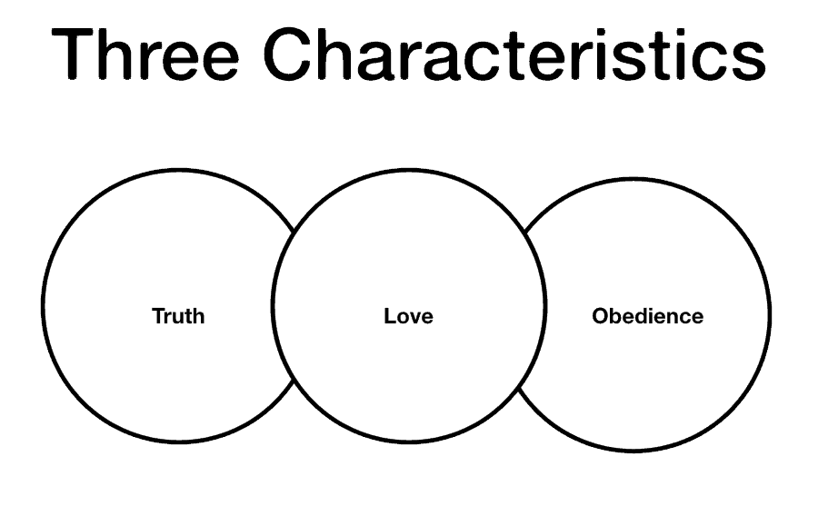 Three Characteristics